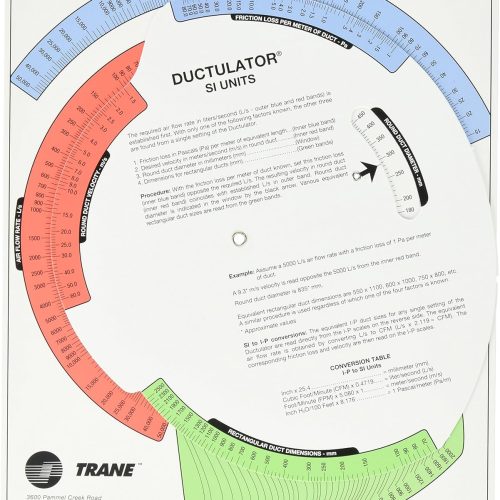 DUCTULATOR