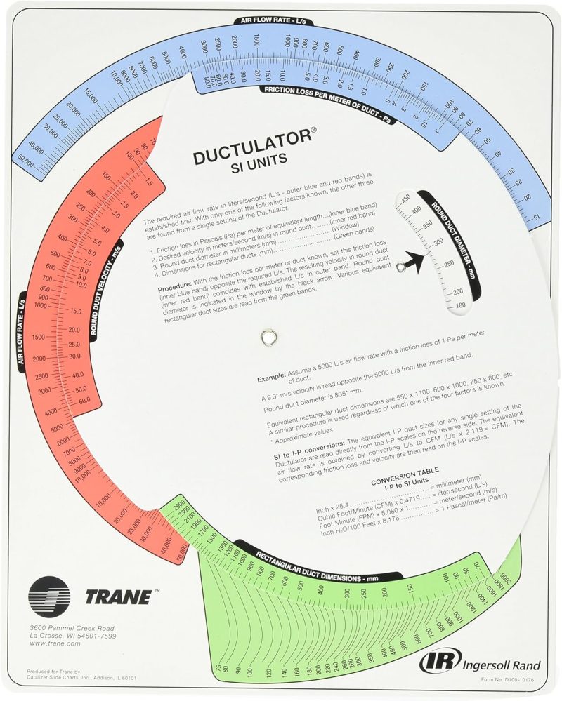 DUCTULATOR